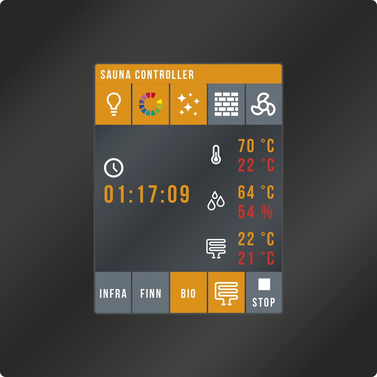 Ovládanie sauny — Sauna Control